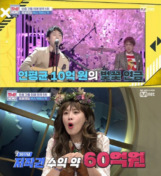 장범준 60억(사진=Mnet 'TMI 뉴스' 방송화면 캡처)